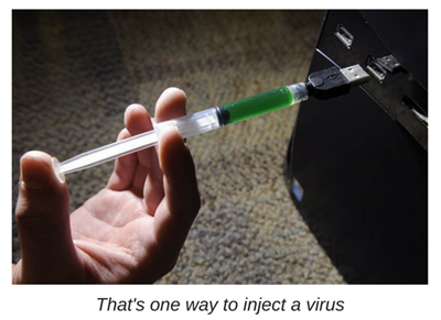 USB Virus