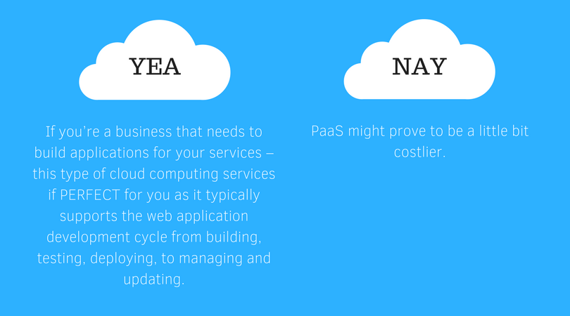 cloud solutions